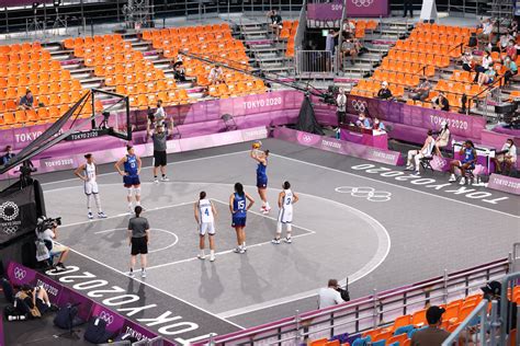 basket 3x3 coupe d'europe